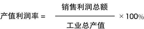 产值利润率 产值利润率