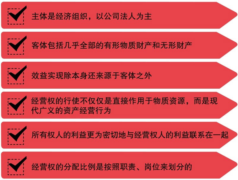 请输入图片描述 请输入图片描述