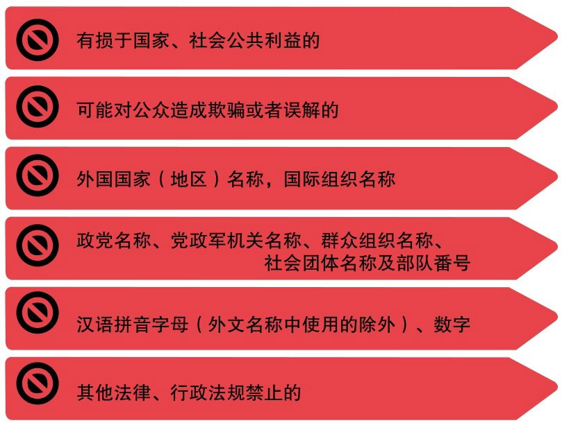 注册公司命名原则 注册公司命名原则