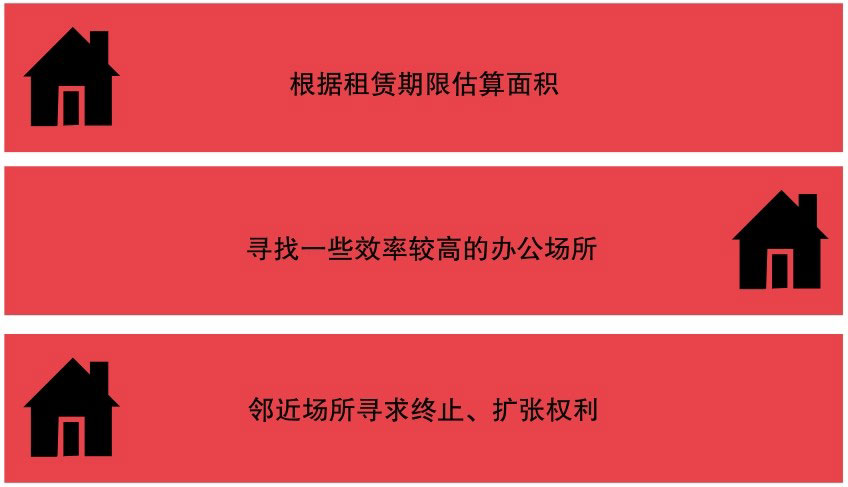 判断合适的办公场地技巧 判断合适的办公场地技巧