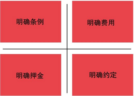 与房东签订租房协议的内容 与房东签订租房协议的内容