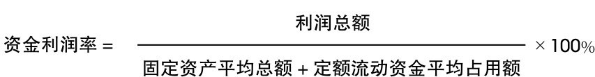 销售利润率 销售利润率