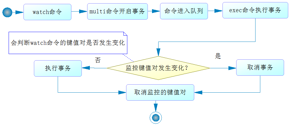 https://res.weread.qq.com/wrepub/epub_25916621_72