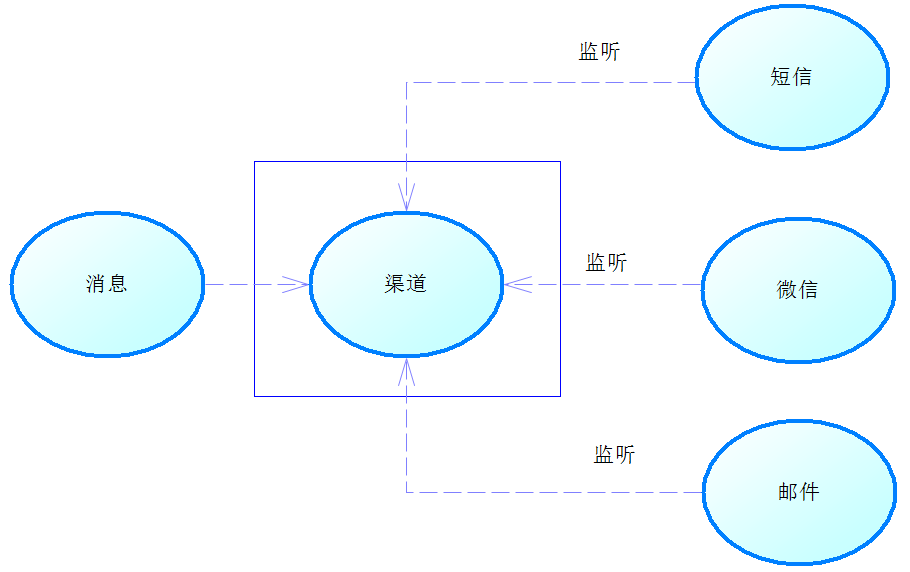 https://res.weread.qq.com/wrepub/epub_25916621_73